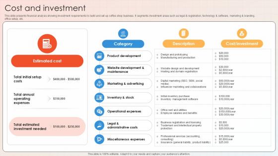 Cost And Investment Apparel And Shoes E Commerce Market PPT Template GTM SS V
