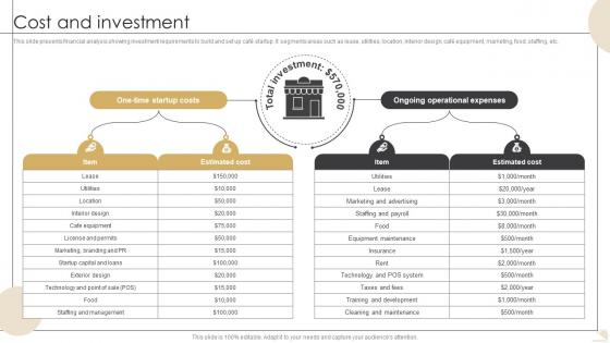 Cost And Investment Bistro Startup GTM Strategy GTM SS V Cost And Investment Bistro Startup GTM Strategy GTM SS V
