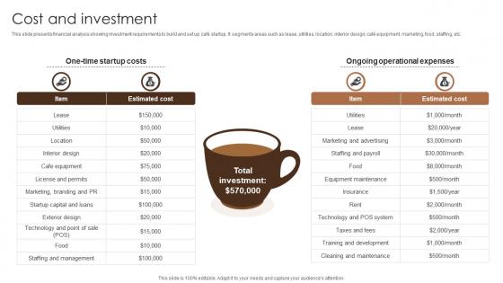 Cost And Investment Coffee Bar Go To Market Strategy GTM SS V Cost And Investment Coffee Bar Go To Market Strategy GTM SS V