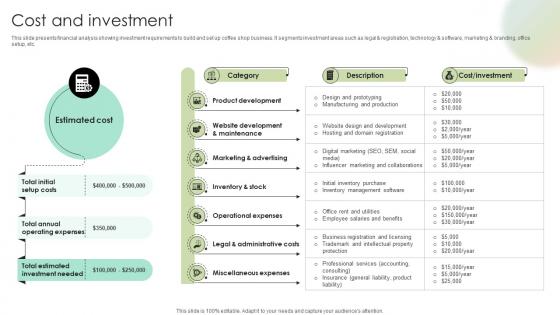 Cost And Investment Digital Fashion Brand Portal Market Entry Plan GTM SS V Cost And Investment Digital Fashion Brand Portal Market Entry Plan GTM SS V