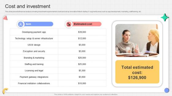 Cost And Investment P2p Payment Startup Go To Market Strategy GTM SS V