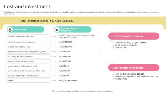 Cost And Investment Skincare Startup GTM Strategy GTM SS V Cost And Investment Skincare Startup GTM Strategy GTM SS V