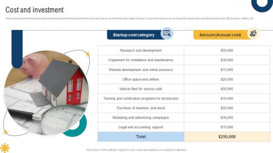 Cost And Investment Smart Home Startup GTM Strategy GTM SS V