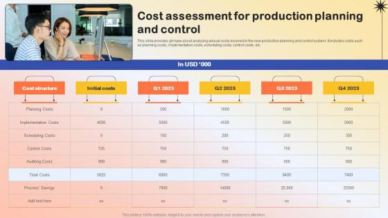 Cost Assessment For Production Planning And Control Production Quality Administration Formats Pdf