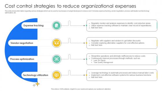 Cost Control Strategies To Reduce Organizational Effective And Efficient Tools To Develop Fin SS V Cost Control Strategies To Reduce Organizational Effective And Efficient Tools To Develop Fin SS V