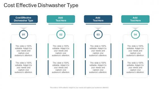 Cost Effective Dishwasher Type In Powerpoint And Google Slides Cpb