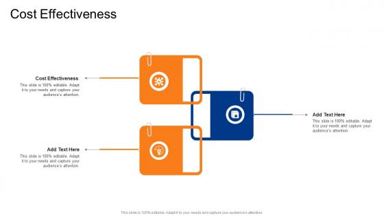 Cost Effectiveness In Powerpoint And Google Slides Cpb