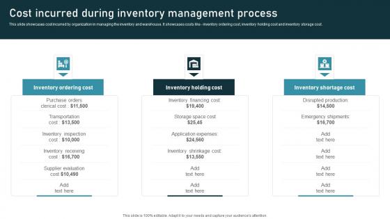 Cost Incurred During Inventory Administration Techniques Enhanced Stock Accuracy Graphics Pdf Cost Incurred During Inventory Administration Techniques Enhanced Stock Accuracy Graphics Pdf