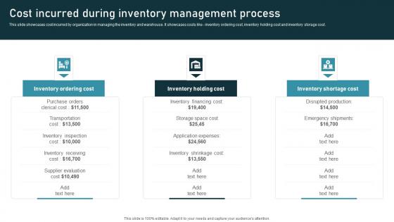 Cost Incurred During Inventory Administration Techniques Enhanced Stock Accuracy Graphics Pdf