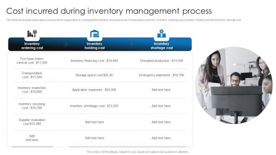 Cost Incurred During Inventory Management Retail Stock Administration Strategies Topics Pdf