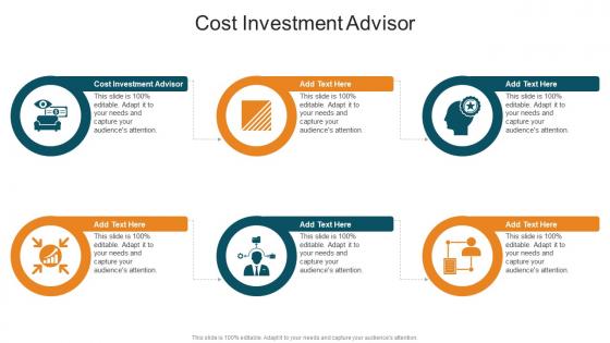 Cost Investment Advisor In Powerpoint And Google Slides Cpb Cost Investment Advisor In Powerpoint And Google Slides Cpb