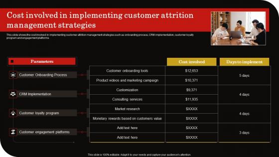 Cost Involved Implementing Client Retention Strategy To Reduce Churn Rate Themes Pdf