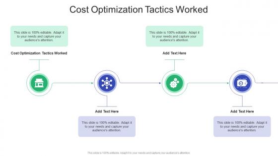 Cost Optimization Tactics Worked In Powerpoint And Google Slides Cpb