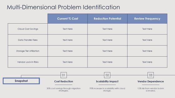 Cost Optimization Through Cloud Storage Solutions PPT Sample AT Slide15