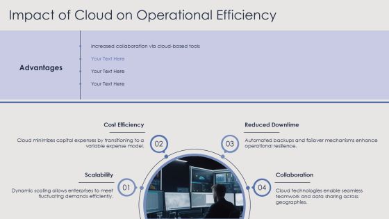 Cost Optimization Through Cloud Storage Solutions PPT Sample AT Slide19