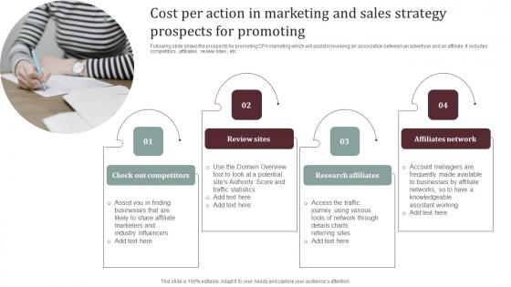 Cost Per Action In Marketing And Sales Strategy Prospects For Promoting Topics Pdf