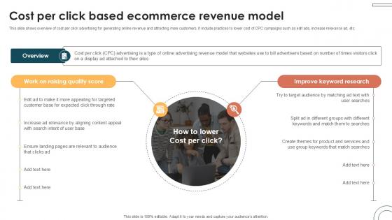 Cost Per Click Based Ecommerce Revenue Internet Based Trade Structure Ppt Presentation