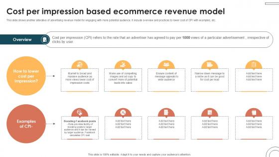 Cost Per Impression Based Ecommerce Internet Based Trade Structure Ppt Sample Cost Per Impression Based Ecommerce Internet Based Trade Structure Ppt Sample