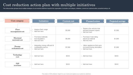 Cost Reduction Action Plan With Multiple Guide To Corporate Financial Growth Plan Icons Pdf