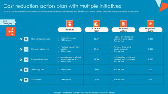 Cost Reduction Action Plan With Multiple Initiatives Tactical Financial Governance Icons Pdf