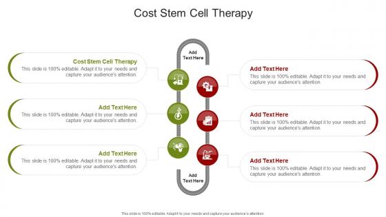 Cost Stem Cell Therapy In Powerpoint And Google Slides Cpb