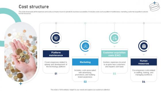Cost Structure Provisions Conveyance Business Model BMC SS V
