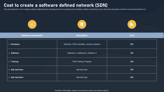 Cost To Create A Software Defined Network SDN Building Blocks Guidelines Pdf