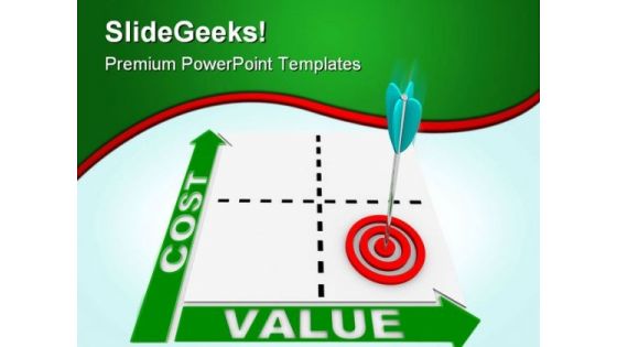 Cost Value Business PowerPoint Themes And PowerPoint Slides 0411