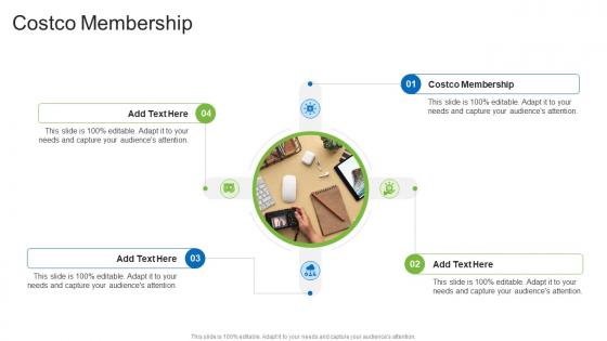 Costco Membership In Powerpoint And Google Slides Cpb