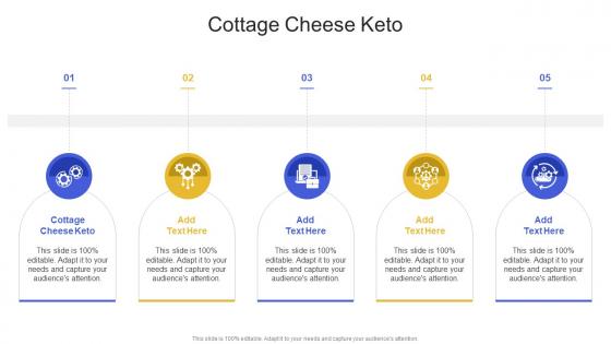 Cottage Cheese Keto In Powerpoint And Google Slides Cpb
