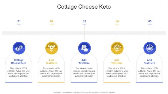Cottage Cheese Keto In Powerpoint And Google Slides Cpb
