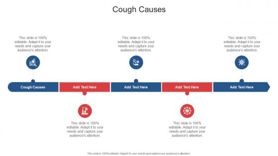 Cough Causes In Powerpoint And Google Slides Cpb