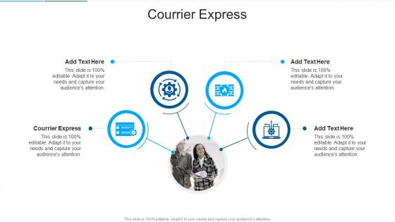 Courrier Express In Powerpoint And Google Slides Cpb