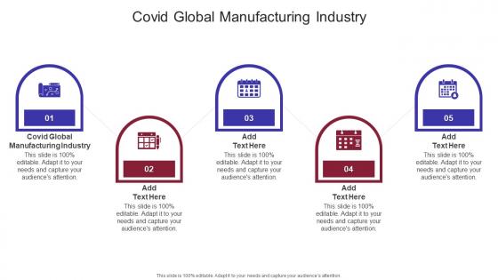 Covid Global Manufacturing Industry In Powerpoint And Google Slides Cpb