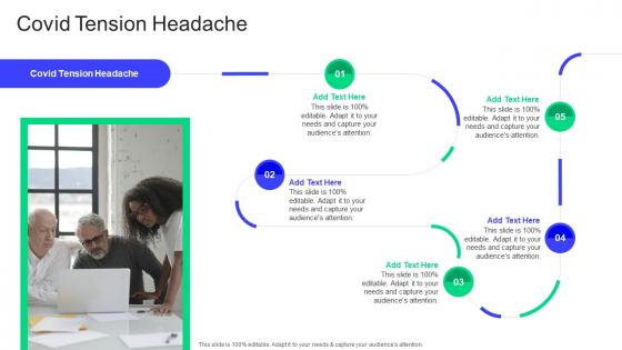 Covid Tension Headache In Powerpoint And Google Slides Cpb