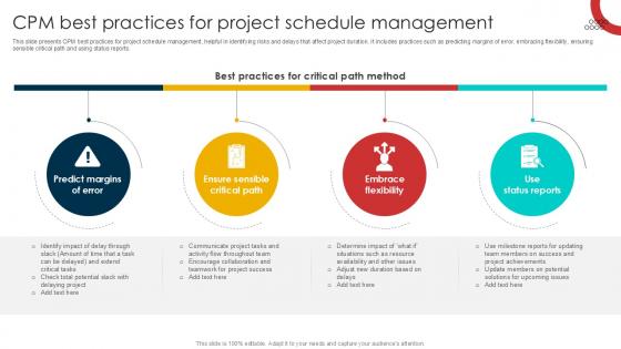 CPM Best Practices For Project Schedule Management Techniques PPT Presentation CPM Best Practices For Project Schedule Management Techniques PPT Presentation