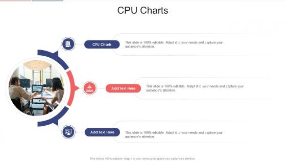 CPU Charts In Powerpoint And Google Slides Cpb