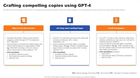 Crafting Compelling Copies Using GPT 4 Ppt Professional Samples Pdf