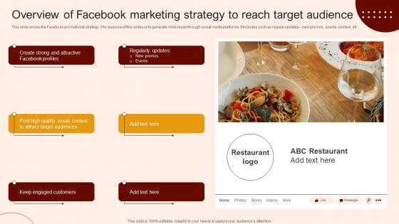 Create A Restaurant Marketing Overview Of Facebook Marketing Strategy To Reach Create A Restaurant Marketing Overview Of Facebook Marketing Strategy To Reach