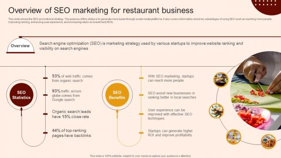 Create A Restaurant Marketing Overview Of Seo Marketing For Restaurant Business Create A Restaurant Marketing Overview Of Seo Marketing For Restaurant Business
