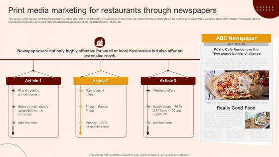 Create A Restaurant Marketing Plan For Any Print Media Marketing For Restaurants
