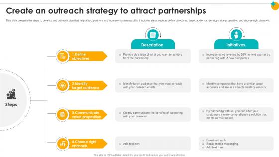 Create An Outreach Strategy To Attract Partnerships Partner Relationship Ppt Template Create An Outreach Strategy To Attract Partnerships Partner Relationship Ppt Template