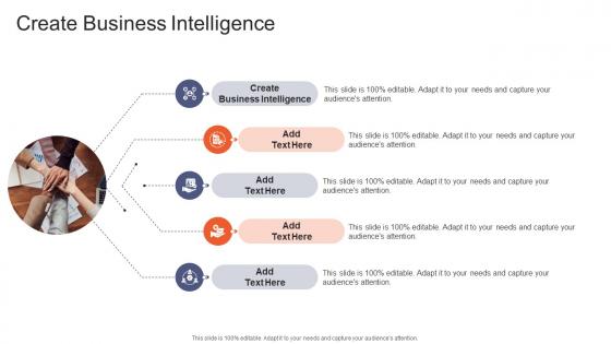 Create Business Intelligence In Powerpoint And Google Slides Cpb