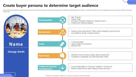 Create Buyer Persona To Determine Target Audience Top Of The Funnel Digital Content Strategy SS V Create Buyer Persona To Determine Target Audience Top Of The Funnel Digital Content Strategy SS V