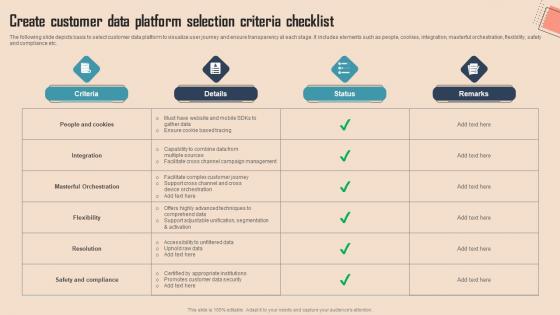 Create Customer Data Platform Comprehensive CDP Guide For Promoters Designs Pdf Create Customer Data Platform Comprehensive CDP Guide For Promoters Designs Pdf
