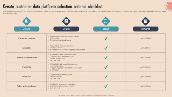 Create Customer Data Platform Comprehensive CDP Guide For Promoters Designs Pdf