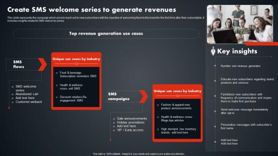 Create SMS Welcome Series To Generate Revenues SMS Promotional Tactics Sample PDF