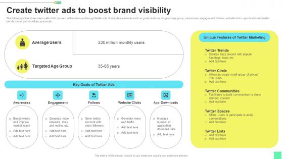 Create Twitter Ads To Boost Brand Introduction To Niche Marketing Audience Segmentation Introduction Pdf Create Twitter Ads To Boost Brand Introduction To Niche Marketing Audience Segmentation Introduction Pdf