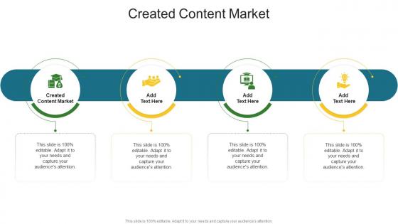 Created Content Market In Powerpoint And Google Slides Cpb