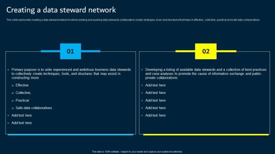 Creating A Data Steward Network Data Custodianship Themes Pdf